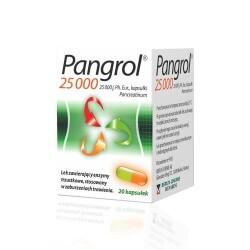 Пангрол Pangrol 10000 25000 
